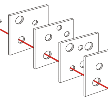 Swiss Cheese Model: Hazards lead to losses through holes in defenses. Mining structural design concept.