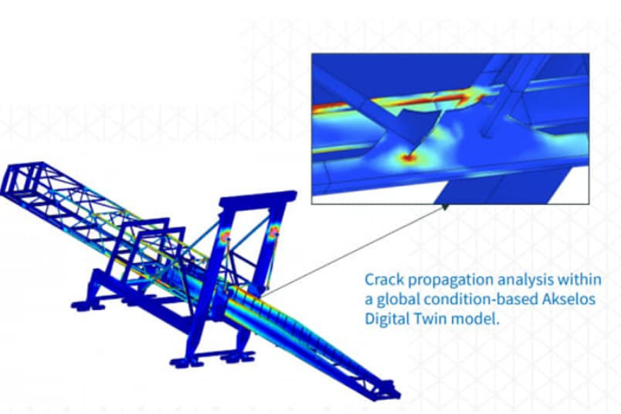 Crack propagation analysis within a global condition based- Akselos Digital Twins model.