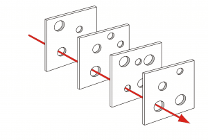 Swiss_cheese_model_of_failure_causation